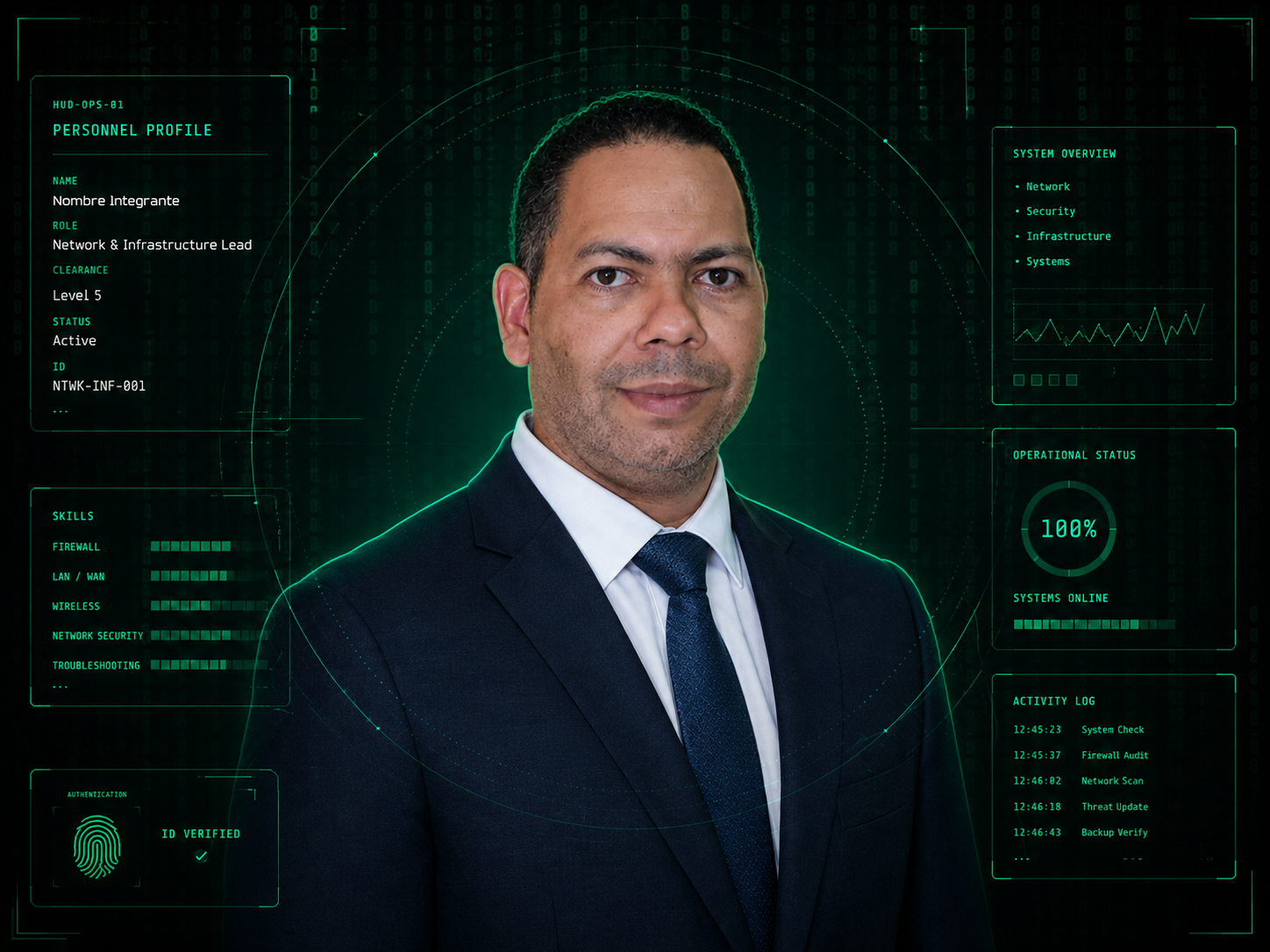 Rafael Tapia